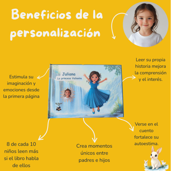 La princesa Valiente
