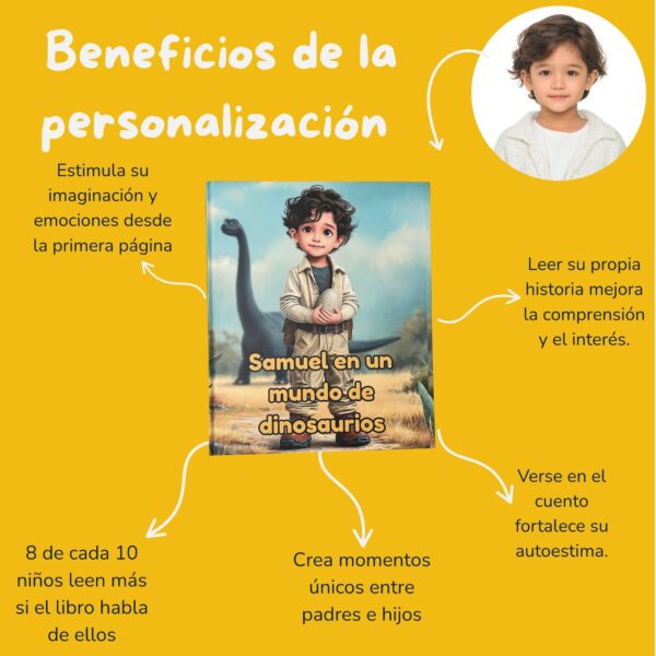 paginas-ilustradas-libro-personalizado-dinosaurios Ilustraciones del cuento “Mundo de Dinosaurios” con especies como el T. rex y el Triceratops